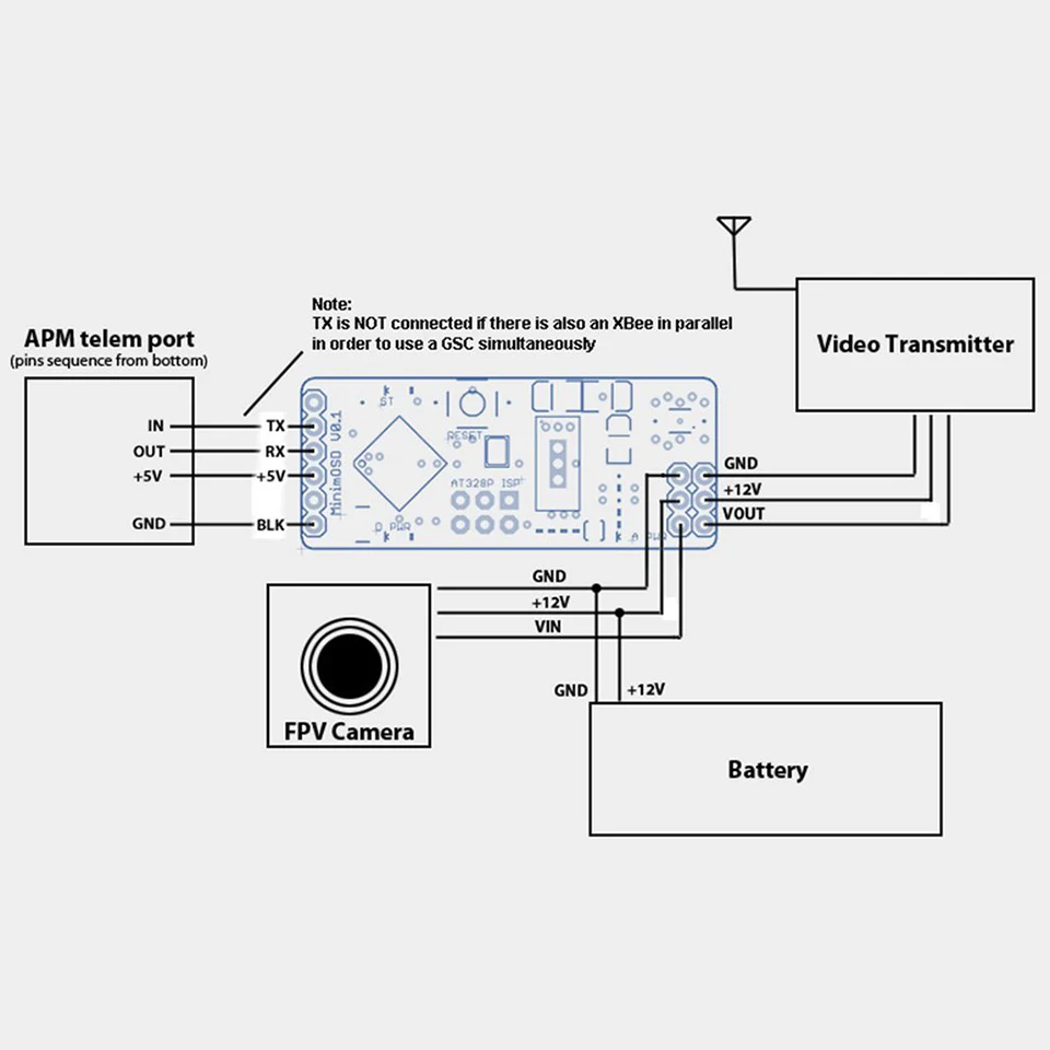 Minimosd поддержка платы MAVLINK APM радио Телеметрия FPV на экране дисплея для APM2.6 APM2.52 APM2.8