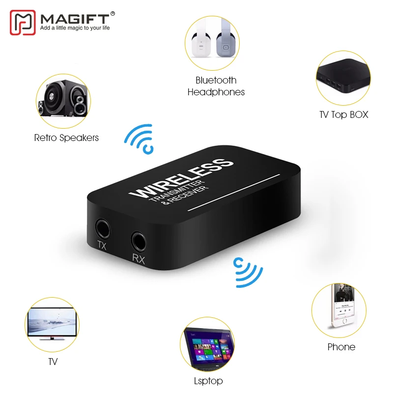 Magift Беспроводной Bluetooth приемник передатчик Мини 3.5 мм аудио кабель 2in1 для Ipod ТВ MP3