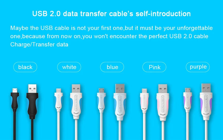 Кабель Micro USB Vention для samsung, htc, huawei, Android 0,25 м, 1 м, 2 м, 3 м, кабель для быстрой зарядки, Microusb Mini USB, кабели для мобильных телефонов
