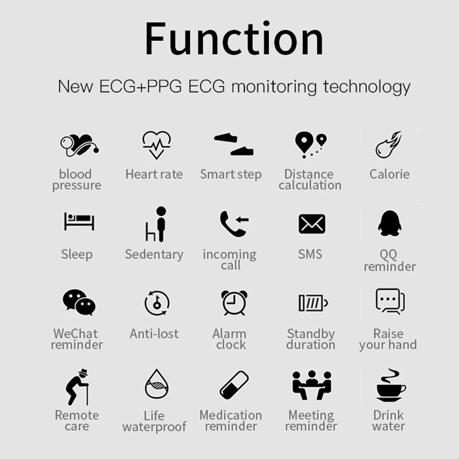 Цифровые Смарт часы с Bluetooth для мужчин и женщин пульсометр цветной экран умный