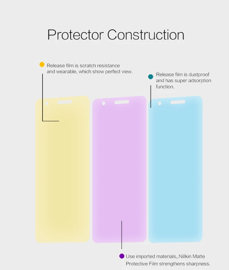 2 шт./партия huawei Nova защита экрана NILLKIN Антибликовая матовая защитная пленка для huawei Nova в розницу посылка