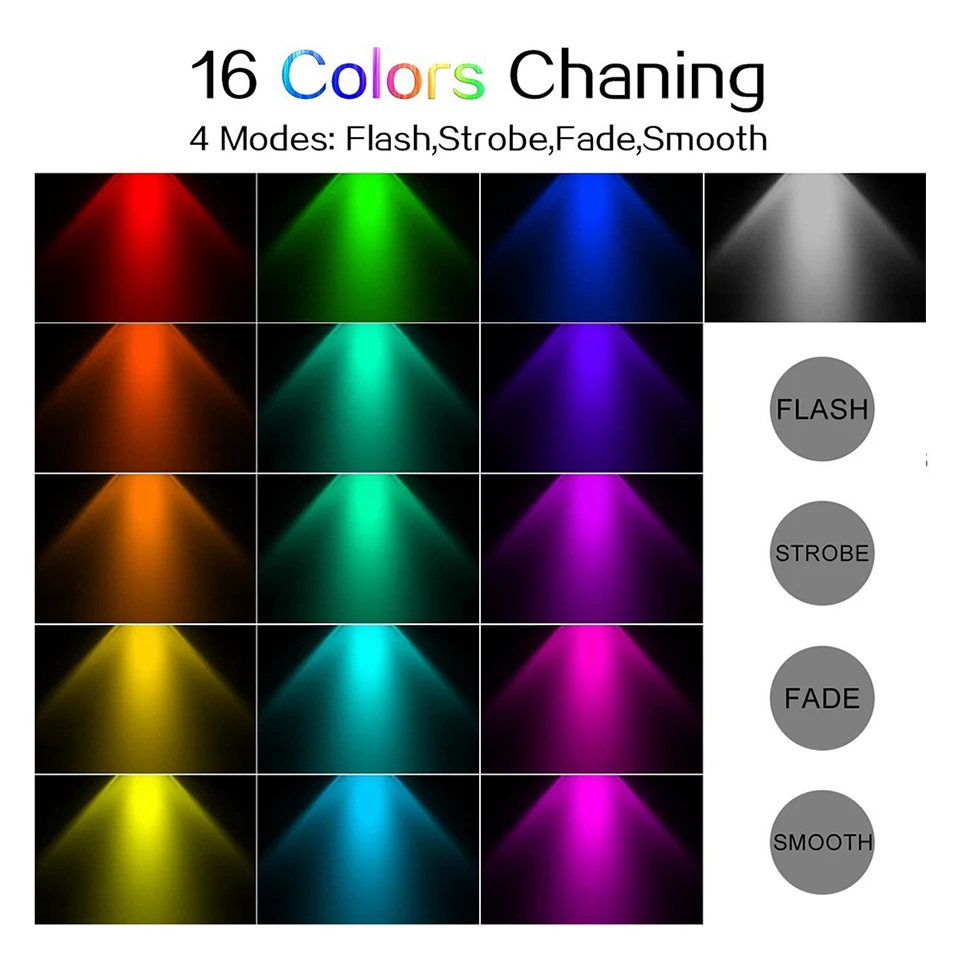 Высокое качество E27 E14 3 Вт RGB LED 16 Цвет изменение свете свечи лампы Spotlight AC85 265V с