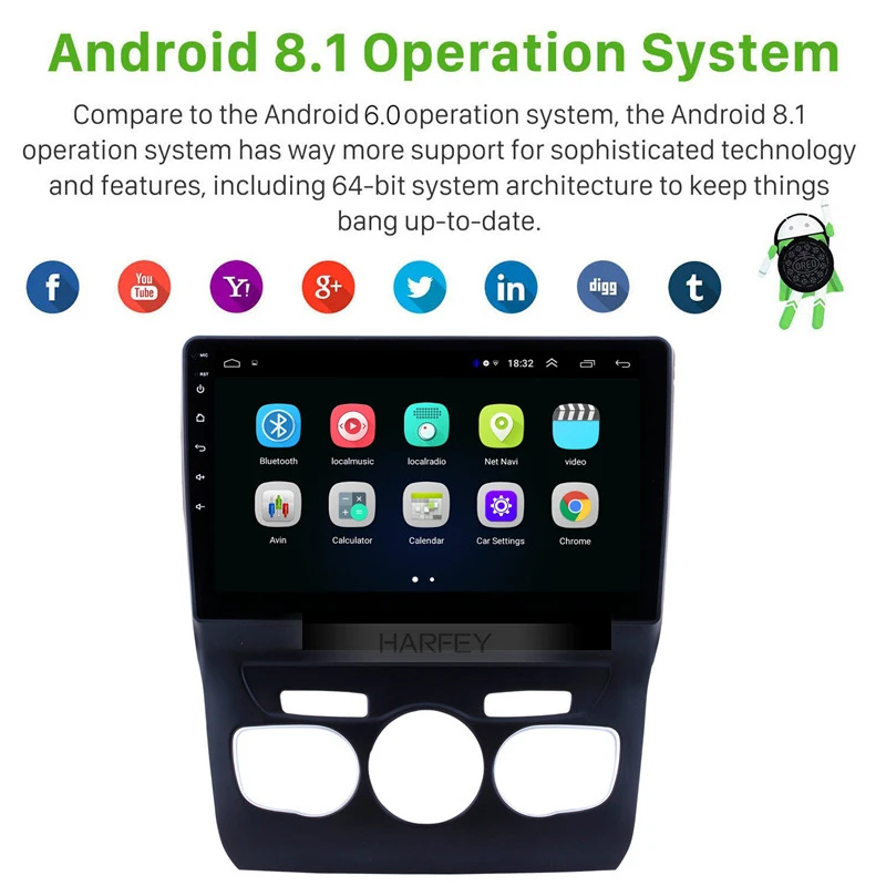 Автомобильный мультимедийный плеер Harfey 10 1 дюйма Android 8 GPS навигация радио для Citroen