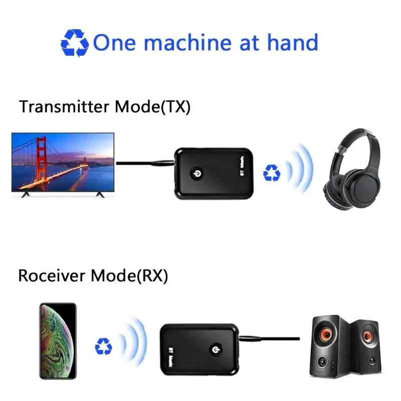 VODOOL YPF-03 2 в 1 3,5 мм AUX беспроводной передатчик приемник Bluetooth 4,2 адаптер для ТВ CD плеер MP3 динамики гарнитуры