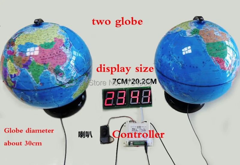 Tellurion инструменты для побега комнаты повернуть Глобус камерный реквизит открыть