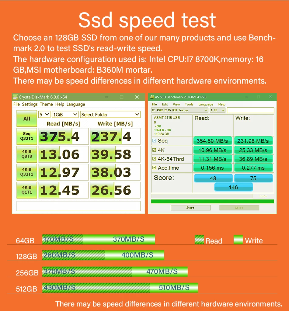 2280 SATA M.2 SSD NGFF 512 GB 256 GB 128 GB SATA III 6 ГБ/сек. внутренний жесткий диск для ноутбука PC сервер ультрабук Kingchuxing