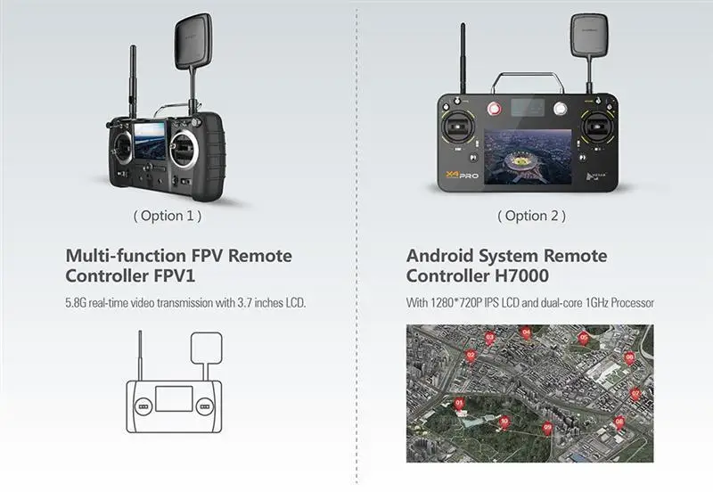 Hubsan H501S X4 Pro 5,8G FPV Бесщеточный с 1080P HD камерой gps RC Квадрокоптер RTF переключатель режимов с пультом дистанционного управления