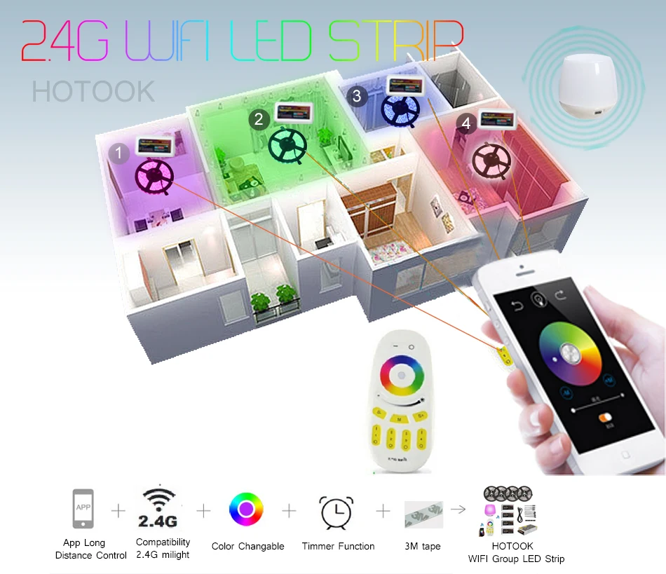 Hotaked Wi Fi светодиодный Strip12V гибкий 5050 300 RGBW IP65 Водонепроницаемый 20 м светильник с