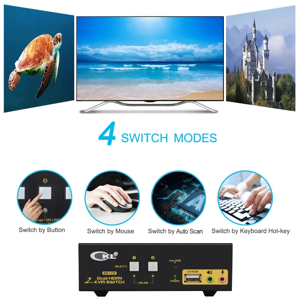 HDMI KVM переключатель 2 порта двойной монитор Расширенный дисплей, CKL USB KVM переключатель HDMI с аудио+ 2 HDMI выход 4 k@ 30 Гц, PC монитор ключ