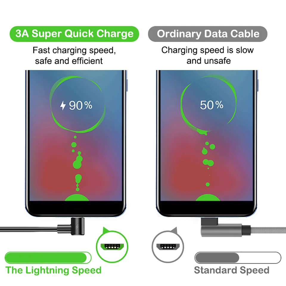 Micro USB кабель Summerfish 3 А 1 м/1,5 м/2 м Быстрая зарядка USB кабель для передачи данных для samsung Xiaomi LG Tablet Android мобильный телефон