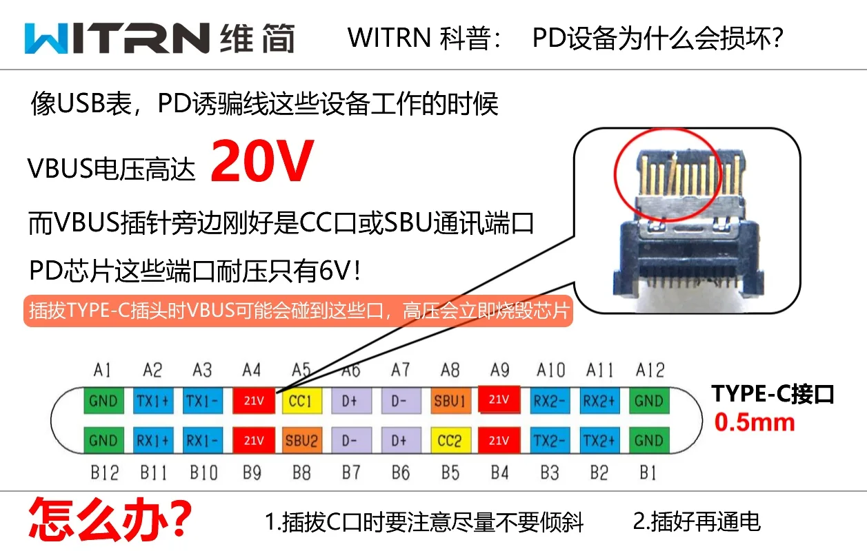WEB-PDC001 PD линия обмана Программируемый USB обновленный детектор PD2.03.0 триггер QC4+ озвучка