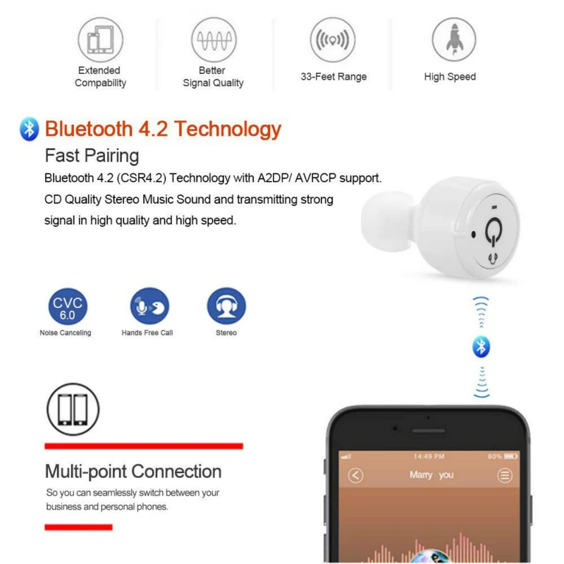 TWS Wireless Bluetooth Earphones Handsfree Headset with Mic for Smart Phones and Tablets Active Noise Cancelling Earbuds x2t | Электроника
