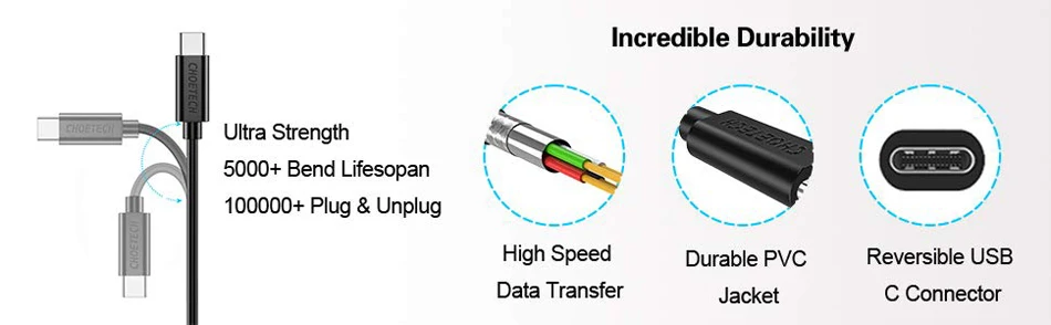 CHOETECH USB C кабель для samsung S8 S9 S10 для Xiaomi USB C-C кабель 3A Быстрая зарядка данных для huawei P20 Pro MacBook Pro