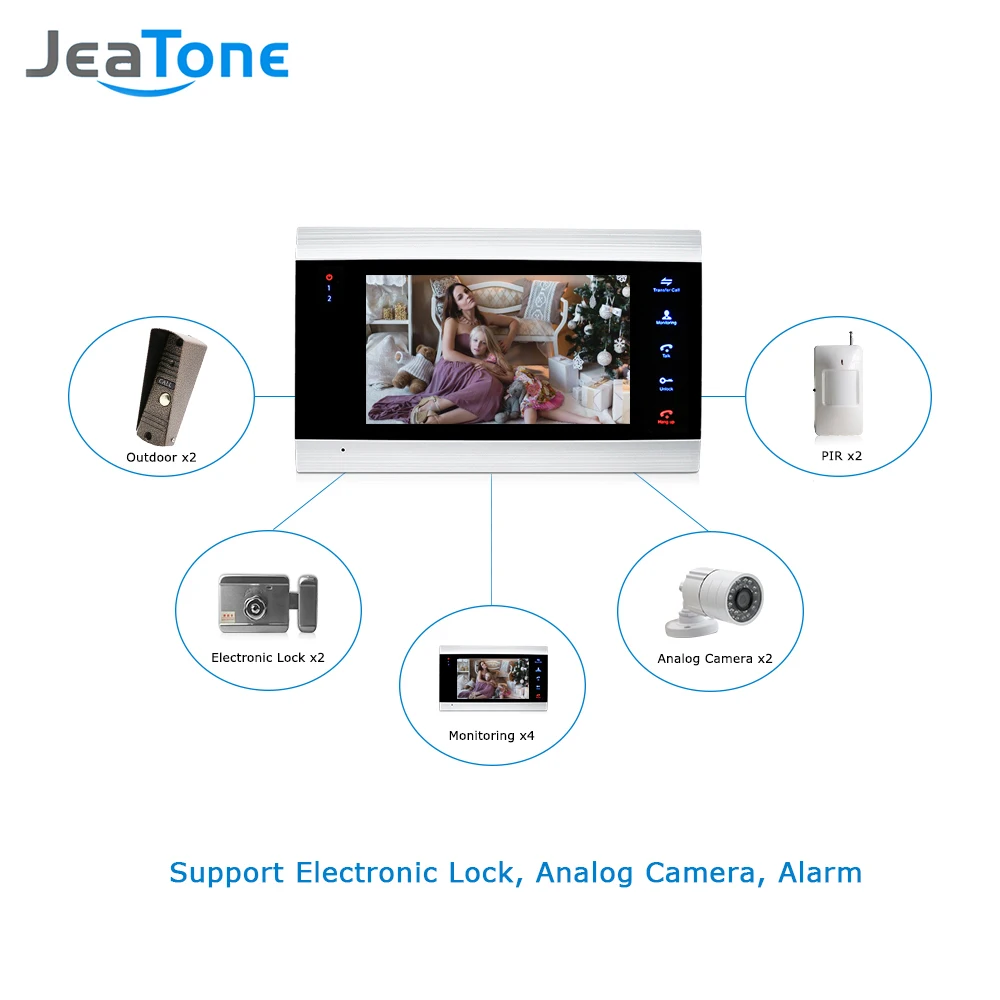 

7'' Video Doorphone Intercom System On-door Speakerphone Camera Home Security Video Door Phone Waterproof Doorbell 1 to 2 Kit