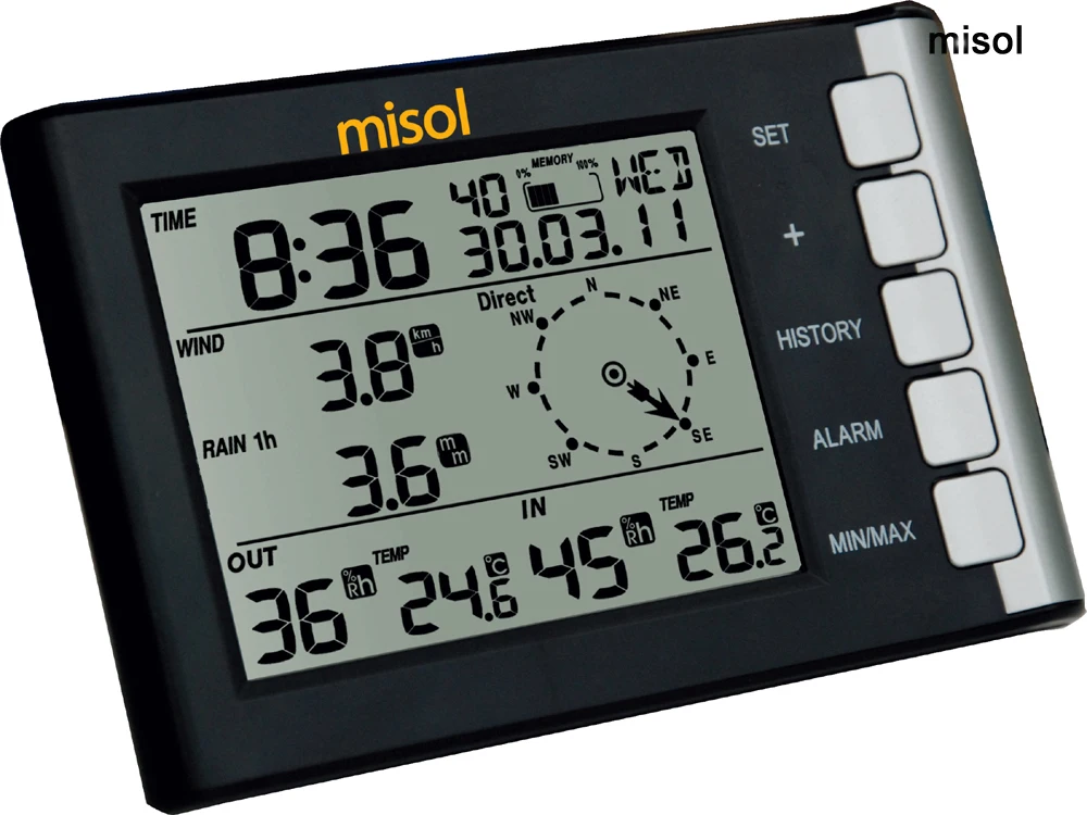 Профессиональная Метеостанция скорость ветра направление ветра температура влажность дождь 433 МГц