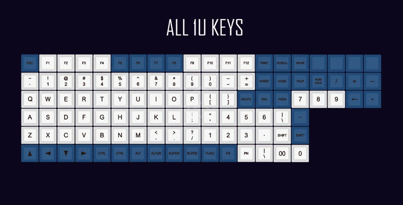 Dsa белый синий краситель Sub Keycap набор PBT пластик для клавиатуры gh60 xd60 xd84 cospad tada68 rs96 zz96 87 104 660