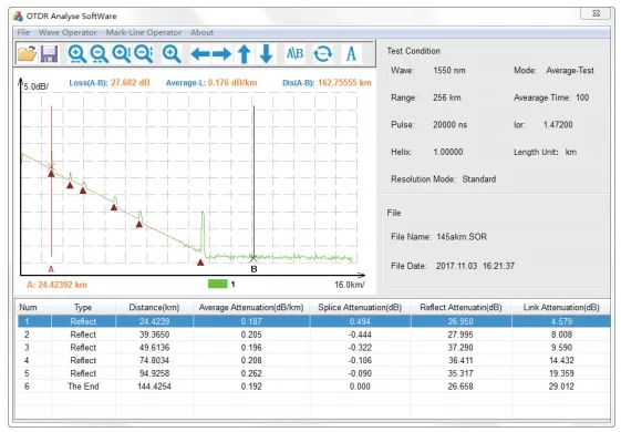 NK5600 1310/1550nm 32/30dB SM оптического волокна волоконно оптический рефлектометр тестер с VFL OPM светильник источник функции functionn