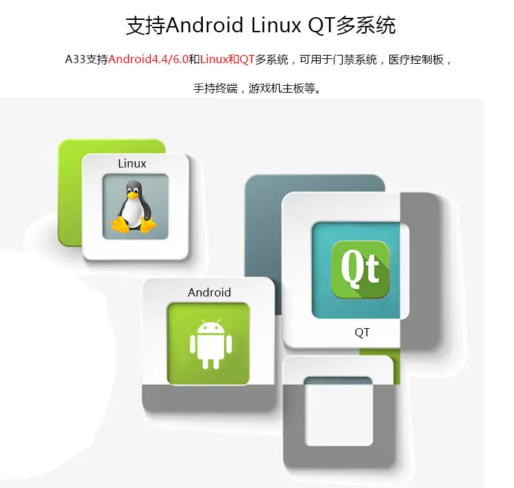 ARM Android Linux Full Mind A33 четырехъядерный планшет контроль доступа медицинская HD видео программа