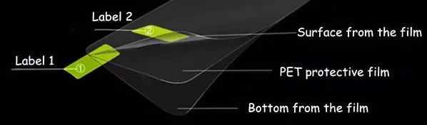 XYCING Car Head Up Display светоотражающая пленка 121*90 мм для автомобиля HUD ветровое стекло