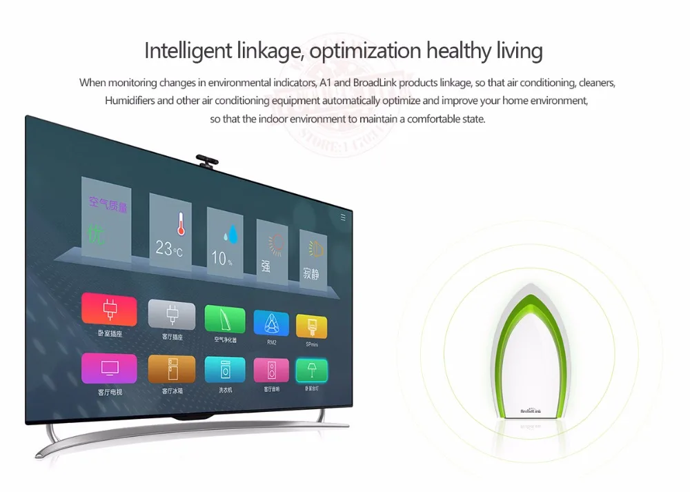 Broadlink Rm3 RM Pro+ Smart control ler+ A1 детектор качества E-Air IR/RF/Wifi интеллектуальный пульт дистанционного управления через IOS Android