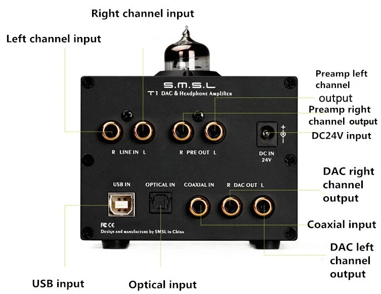 SMSL T1 ЦАП DSD512 ламповый усилитель для наушников 384 кГц/32Bit AK4490EQ + CM6632A