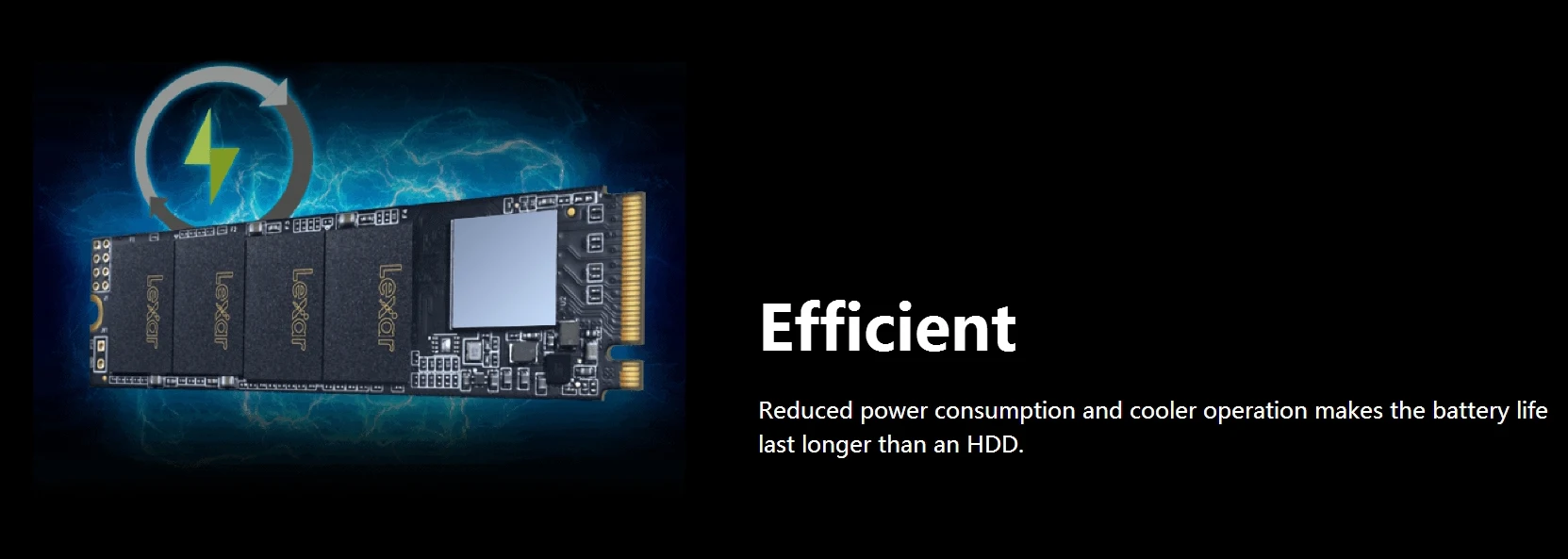 Lexar NM600 3D NAND SSD 480 ГБ M.2 2280 NVMe PCIe Gen3x4 Внутренний твердотельный накопитель HDD жесткий диск для ноутбука