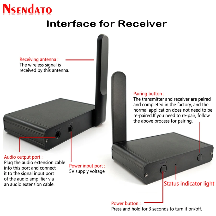 UHF Hifi Цифровой беспроводной аудио адаптер Музыка звук беспроводной Wifi передатчик приемник с 3,5 мм аудио кабель для iPad проектор