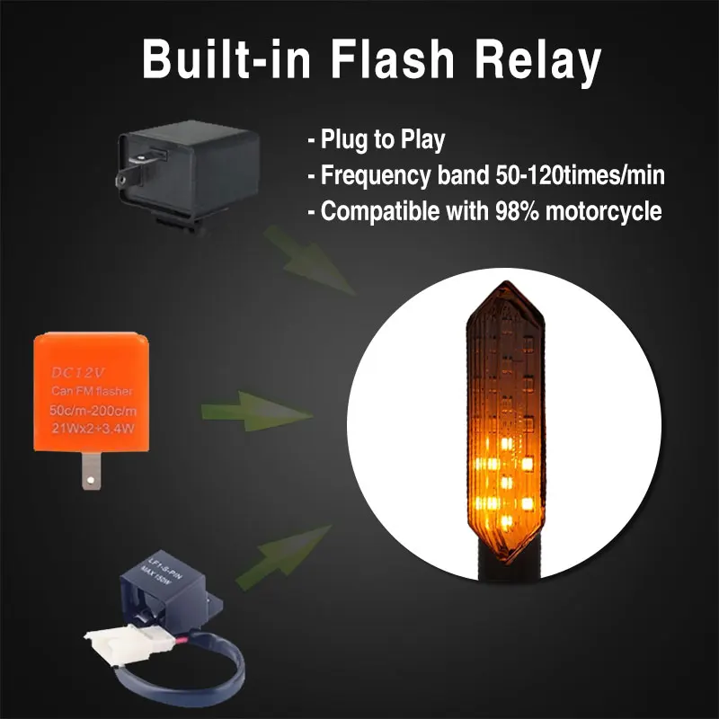 поворотники для мотоцикла 2 шт. светодиодный указатель поворота мигалка