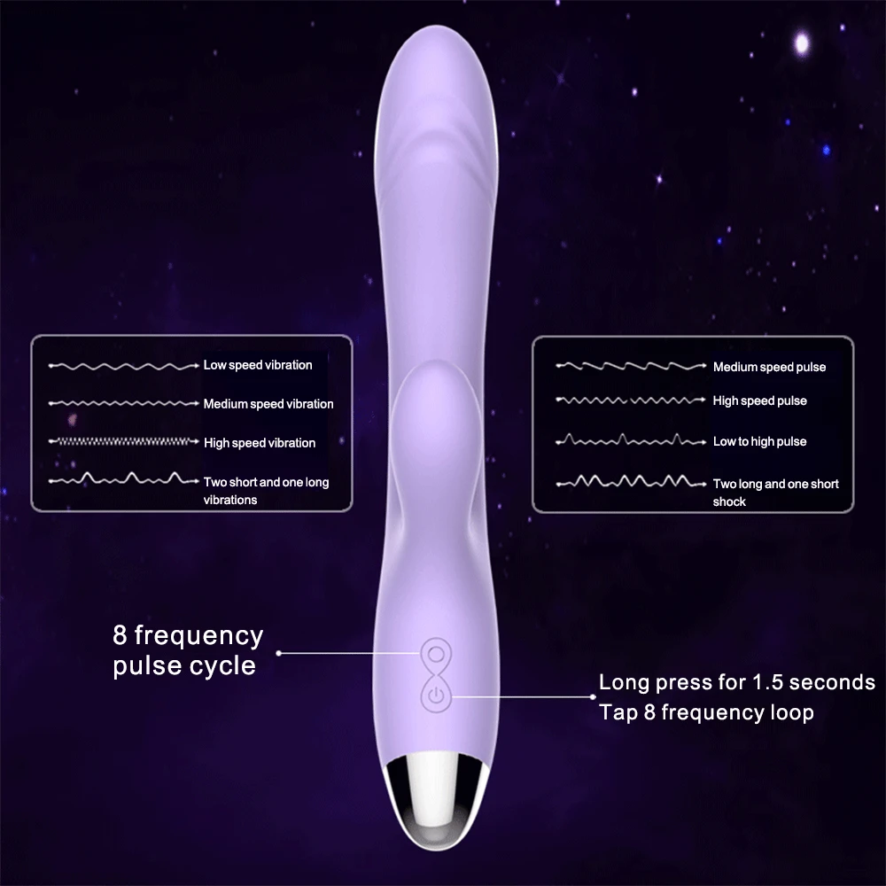 Фаллоимитатор вибратор LIBO 8 режимов электрический удар импульс Стимулятор точки