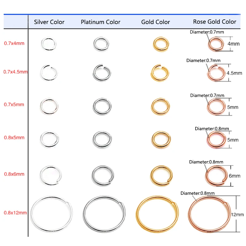 20 шт./лот Открытое кольцо из стерлингового серебра аксессуары для DIY ожерелья