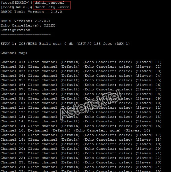 TE122P 1 порт T1 карта E1 цифровая ISDN PRI PCI Asterisk te110p для бизнеса voip телефонная система