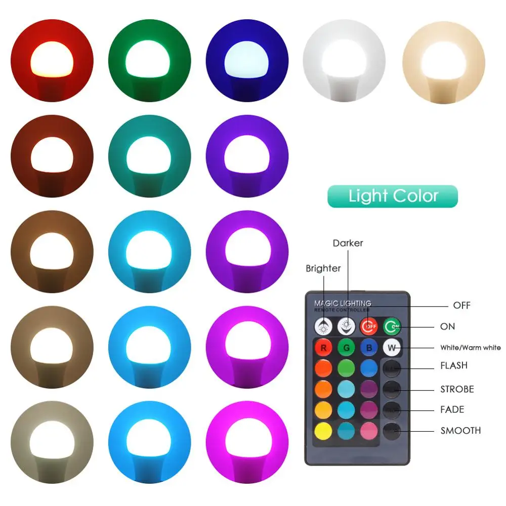 Светодиодный RGB лампочка E27 светильник RGB RGBW RGBWW с регулируемой яркостью ИК-пульт дистанционного управления 5 Вт 10 Вт 15 Вт переменного тока 220 В яркая волшебная лампа для отдыха, бара, ночного клуба