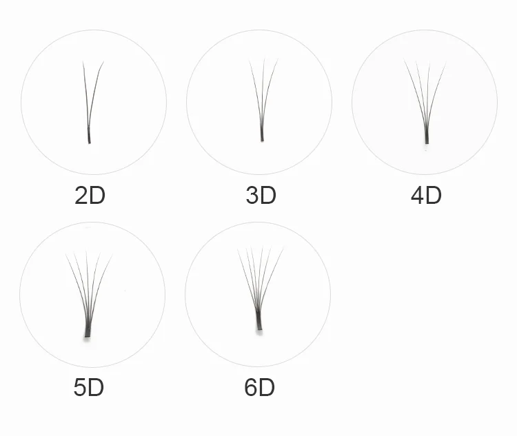 Предварительно сделанные объемные вентиляторы для ресниц 3D объемные вентиляторы полупостоянные Индивидуальные ресницы для наращивания