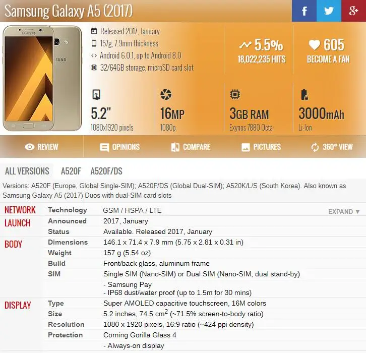 100% протестированный ЖК-дисплей для SAMSUNG GALAXY A520F SM-A520F A5 2017 с сенсорным экраном и