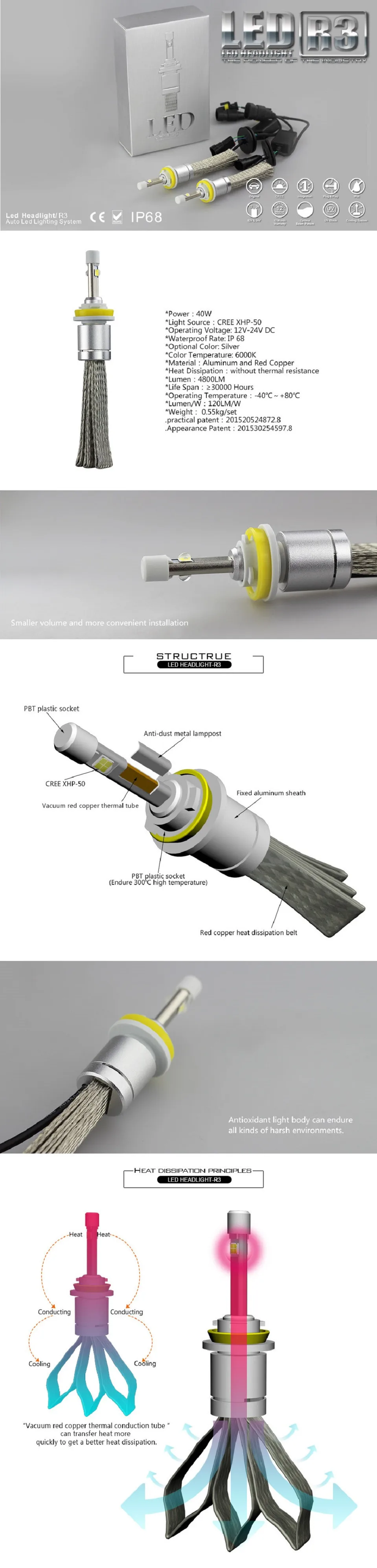 9600lm H8 H9 H11 белый 6000 К автомобиля светодиодный фар Conversion Kit XHP-50 4800lm лампы