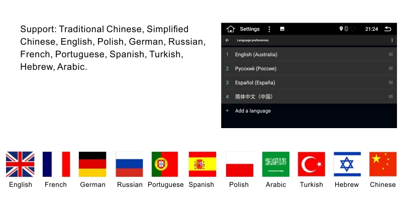 Dinpei 9 дюймов Android 9,0 PX5 4G+ 32G автомобильный мультимедийный плеер для KIA sportage KX5 gps Навигация стерео Mp5 wifi 4G