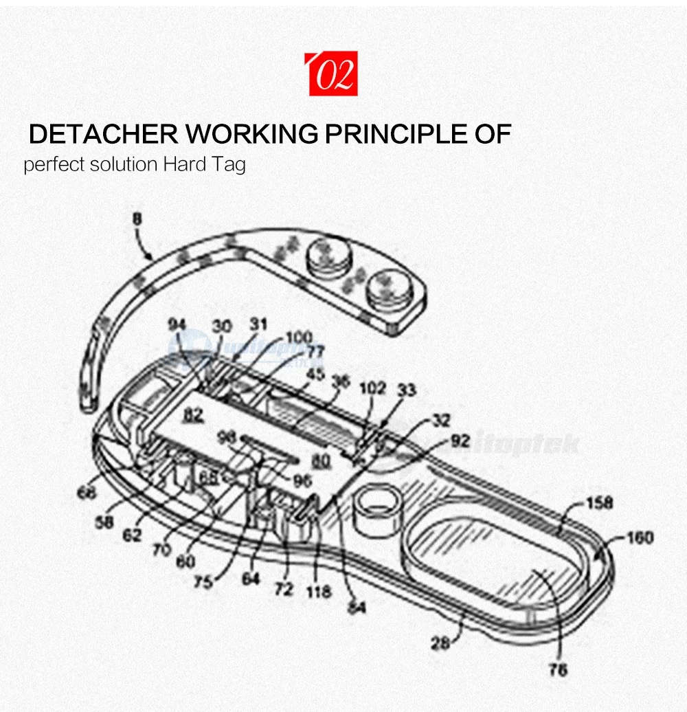 20 шт./лот Detacher Крюк Ключ Detacher Security Tag Remover используется для EAS Жесткий бирка ручной удобство Портативный мини один