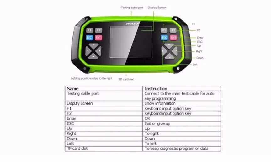 OBDSTAR X300 PRO3 Master Key OBDII X300 ключевой программист инструмент коррекции одометра EEPROM/PIC обновление лучше, чем SKP900