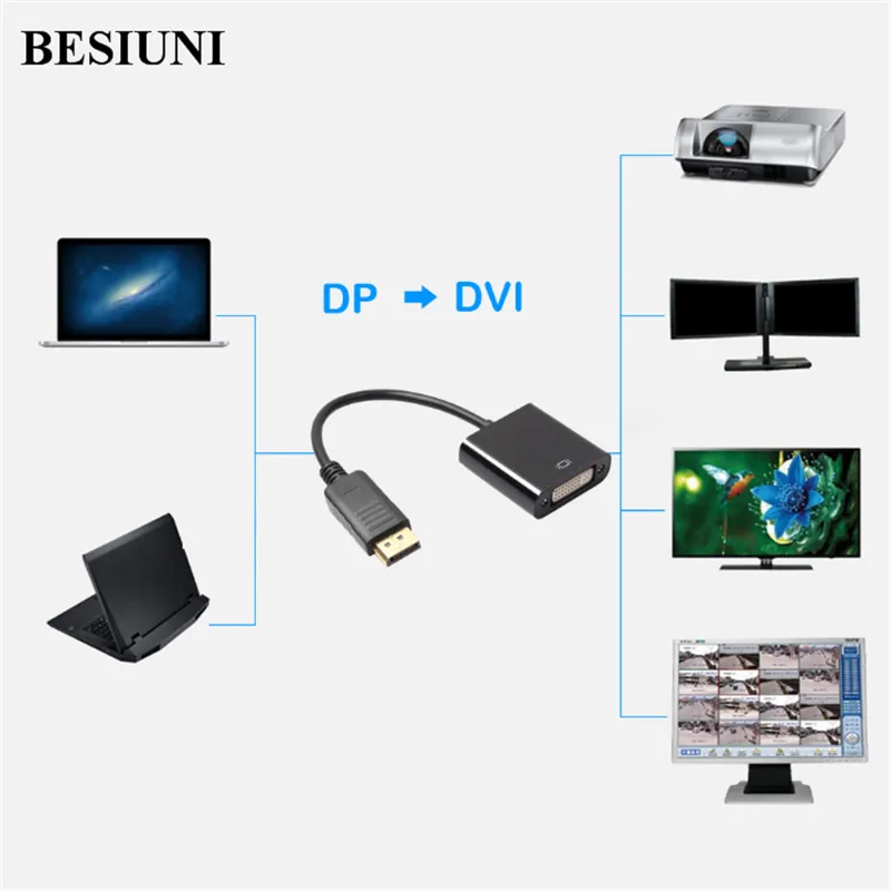 Адаптер BESIUNI для ПК и ноутбука черный адаптер с портом дисплея DP male DVI Female|display port|dvi