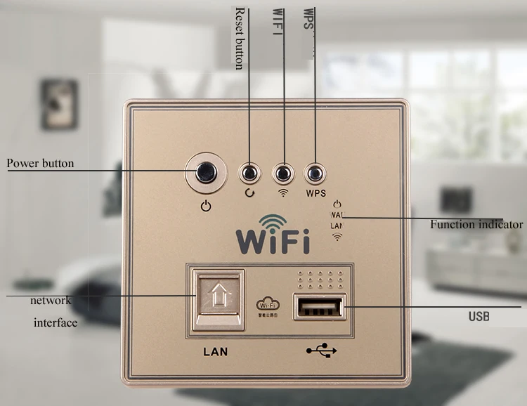 Настенная розетка для отеля Wi Fi с USB зарядкой 300 м беспроводная панель