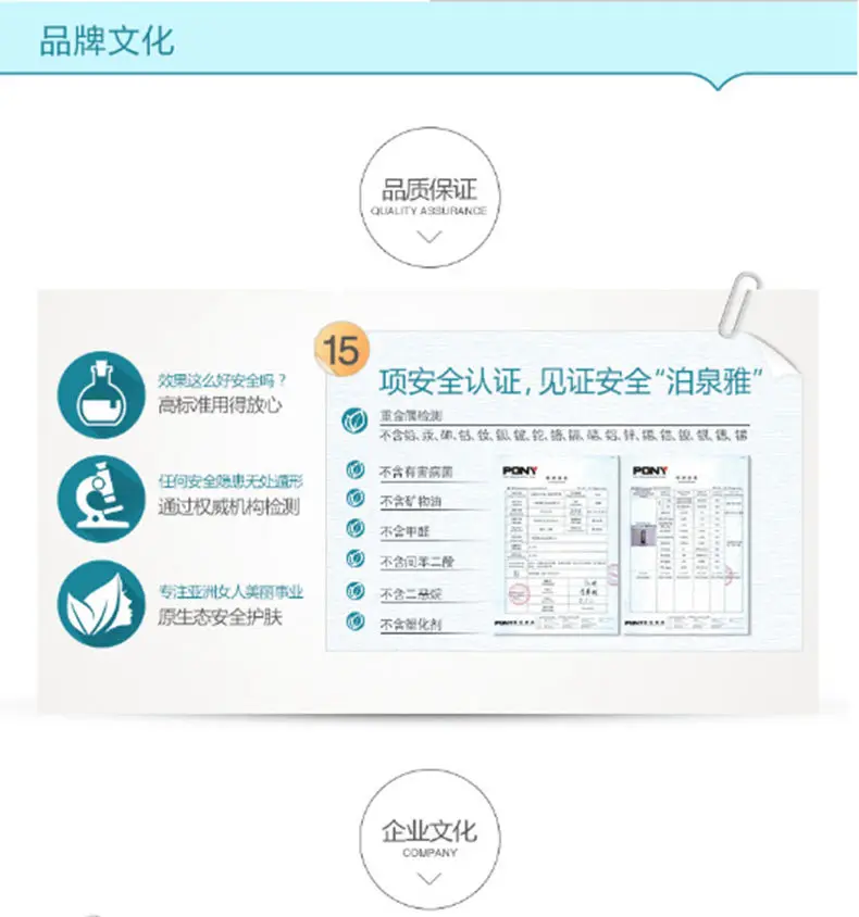 BIOAQUA, брендовая основа для макияжа, Праймер, гель, 20 г, покрытие для лица, отбеливающий пор, консилер, контроль над маслом, макияж, Праймер, крем, питает кожу