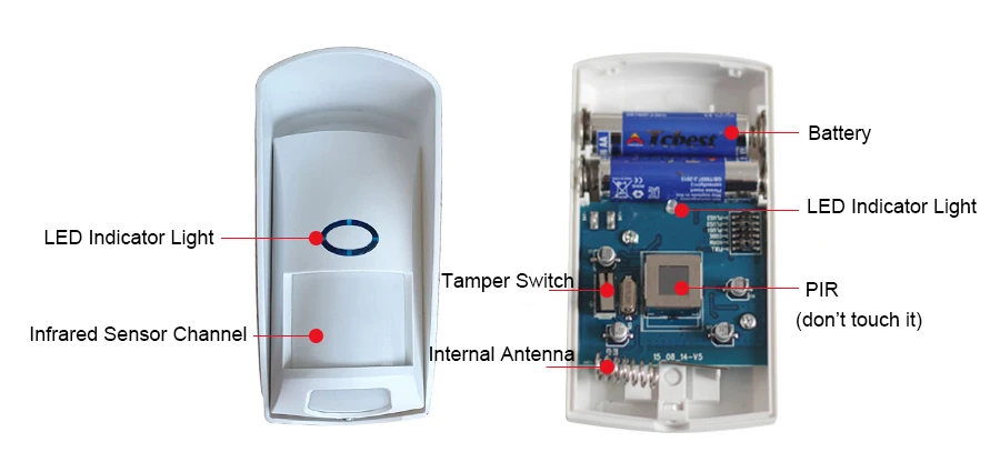 PSCBT Gardening Wireless PIR Sensor 2pcs Long-Distance Waterproof Outdoor PIR Sensor Detector Home Safety Security Motion Sensor