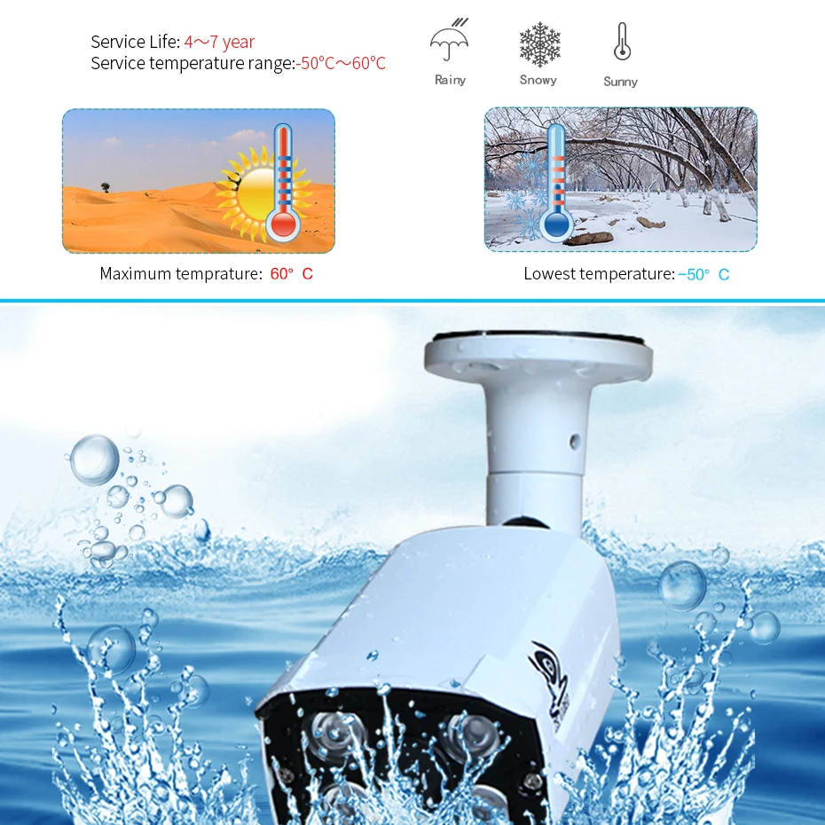 ZSVEDIO IP камера Wi Fi 720p 960p 1080P CCTV ИК Ночное Видение Водонепроницаемый Открытый Surveilence