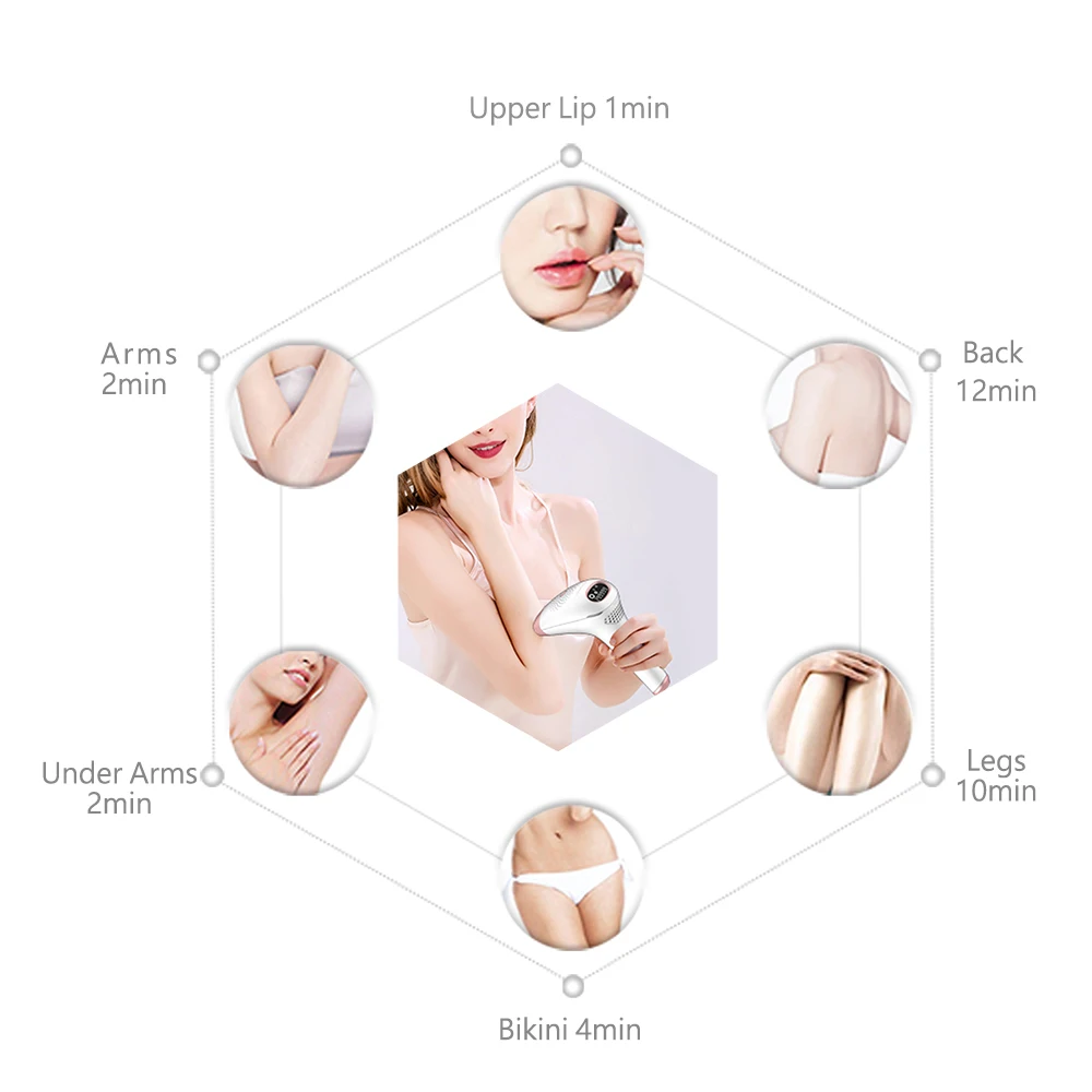 Лазерное устройство для удаления волос IPL кварцевые лампы с эпилятором на 500000