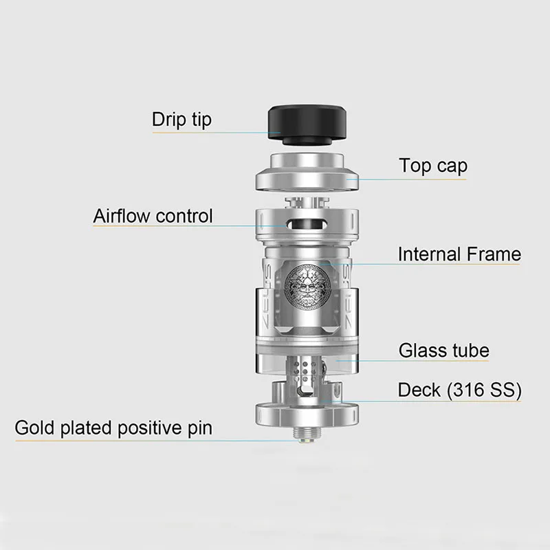 Оригинальный атомайзер Geekvape Zeus RTA с лучшим вкусом 4 мл 3D испаритель воздуха
