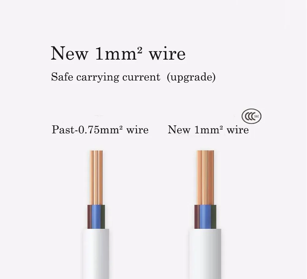 Оригинальная умная розетка Xiaomi MiJia, 6 портов, базовая, 3 USB, быстрая зарядка, розетка, зарядное устройство для iPhone, huawei