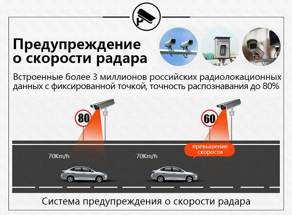 JMCQ Автомобильный видеорегистратор 3 в 1 Радар-детектор для России FHD 1080P Автомобильный детектор камера видеорегистратор Анти радар GPS электронная собака Русский Голос