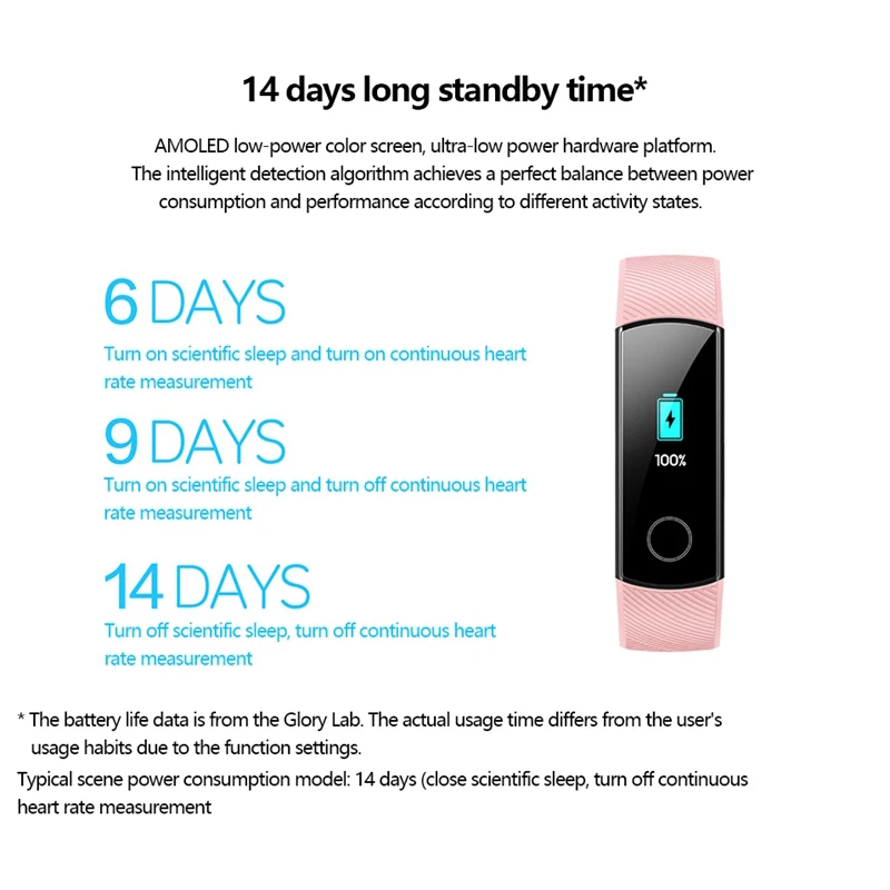 huawei Honor Band 4 стандартная версия смарт-браслет сенсорный цветной экран монитор сердечного ритма во время сна водонепроницаемый