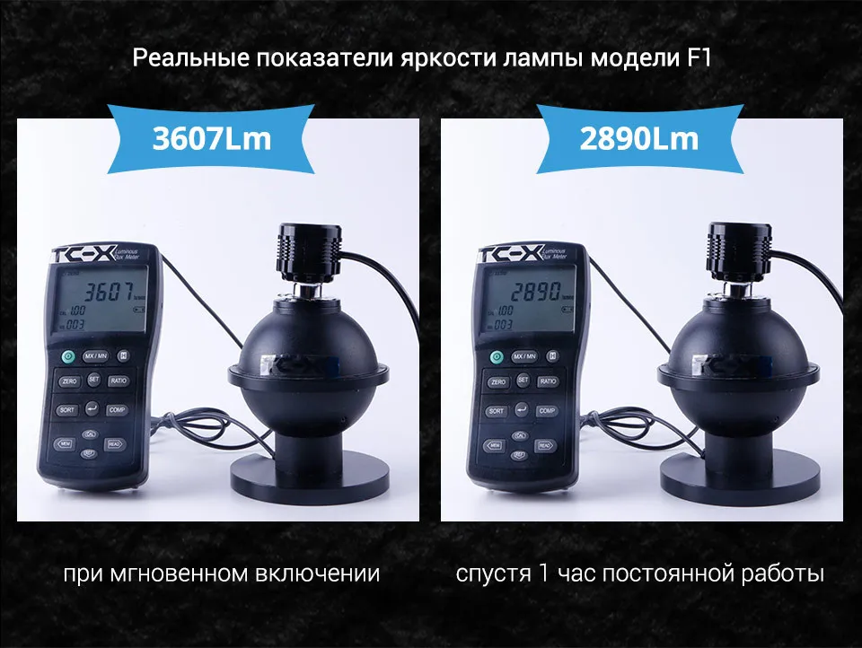 TC-X LED светодиодные лампы H1 H7 LED H11/H8/H9 H4/9003 9005/HB3 9006 /HB4 880/H27 7200LM 6000 К фары автомобиля ближний дальний свет противотуманные фары