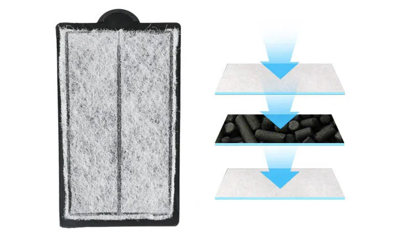 Replace carbon 4pcs Водопадный Аквариум Черепаха аквариум кислородный насос встроенный фильтр низкого уровня воды 220-240 в 3 Вт аксессуары для аквариумов с рыбами - Цвет: Replace carbon 4pcs